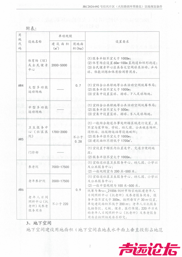 占地约34亩，工期24个月！济宁市主城区一康养项目建设工程设计方案及规划出炉-14.jpg