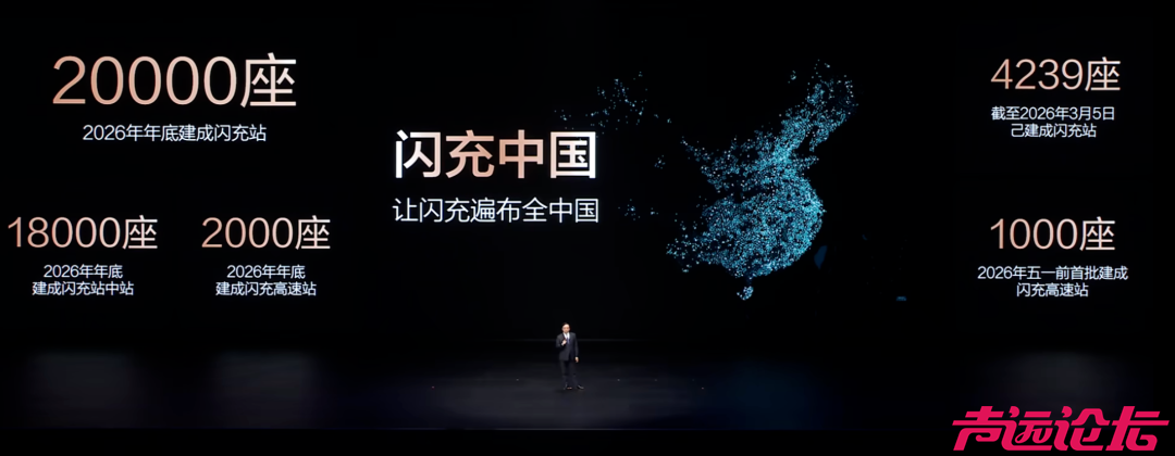 5分钟充好，10万级车也标配，比亚迪昨晚新技术彻底杀疯了-16.jpg