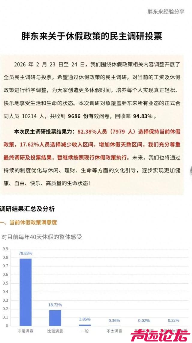 胖东来员工拒绝降薪增假-1.jpg