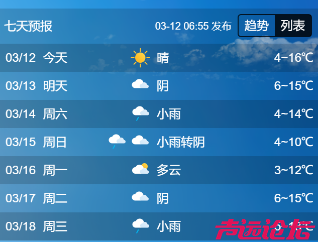大风降温雨雪沙尘齐上阵，厚衣服别急收，接下来济宁......-5.jpg