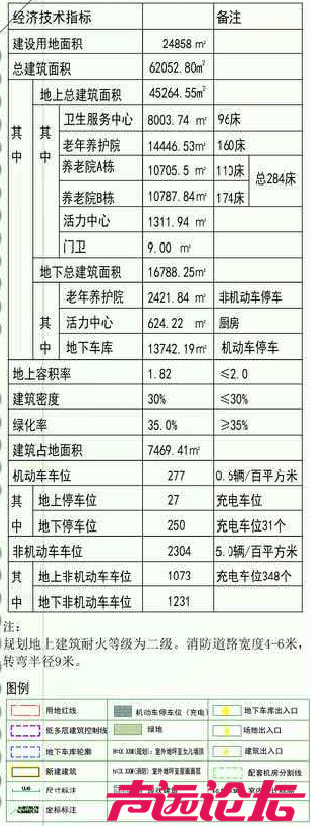 占地37亩，床位540张！济宁市老年病治理中心建设项目一期建设工程设计方案及规划出炉-2.jpg