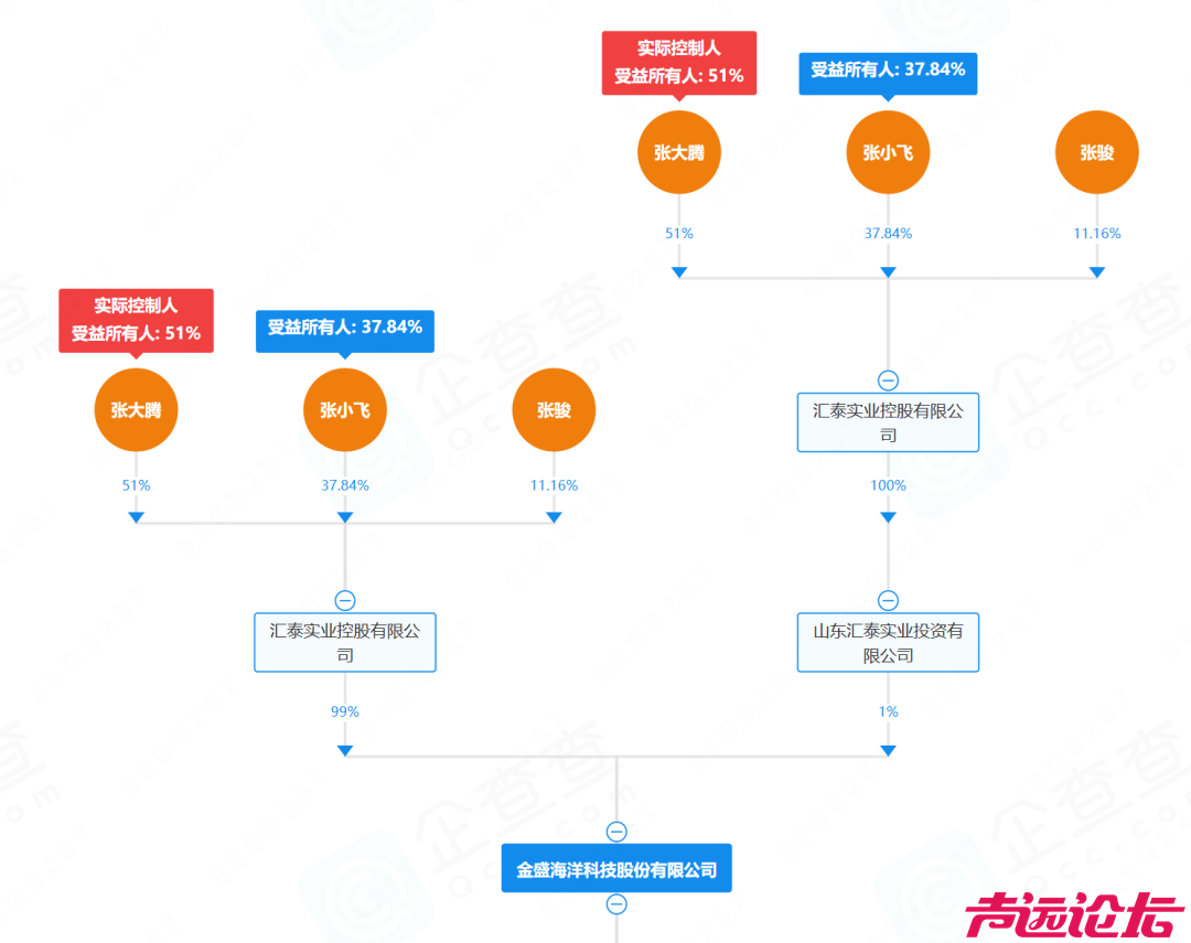 山东电力交易中心：7家售电公司强制退市，含山东中燃清洁能源等-5.jpg