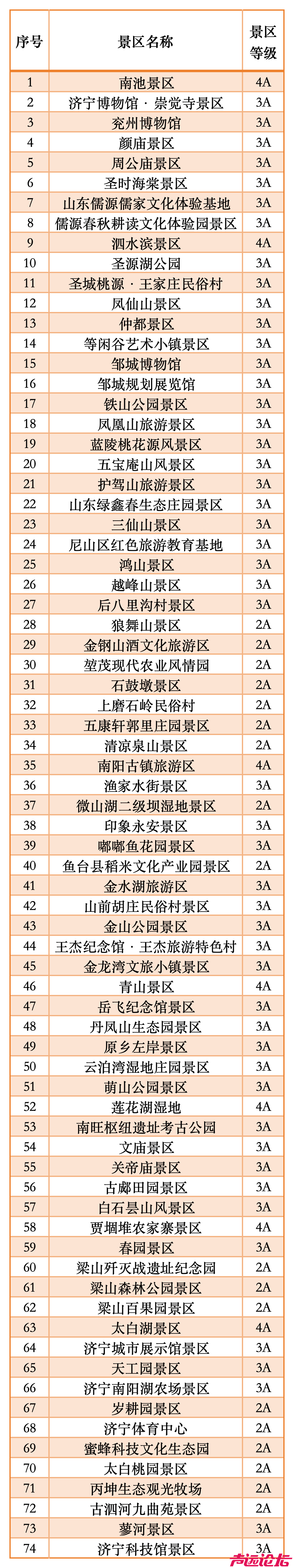 免票！济宁银行·2026济宁马拉松跑友专属福利来啦-13.jpg