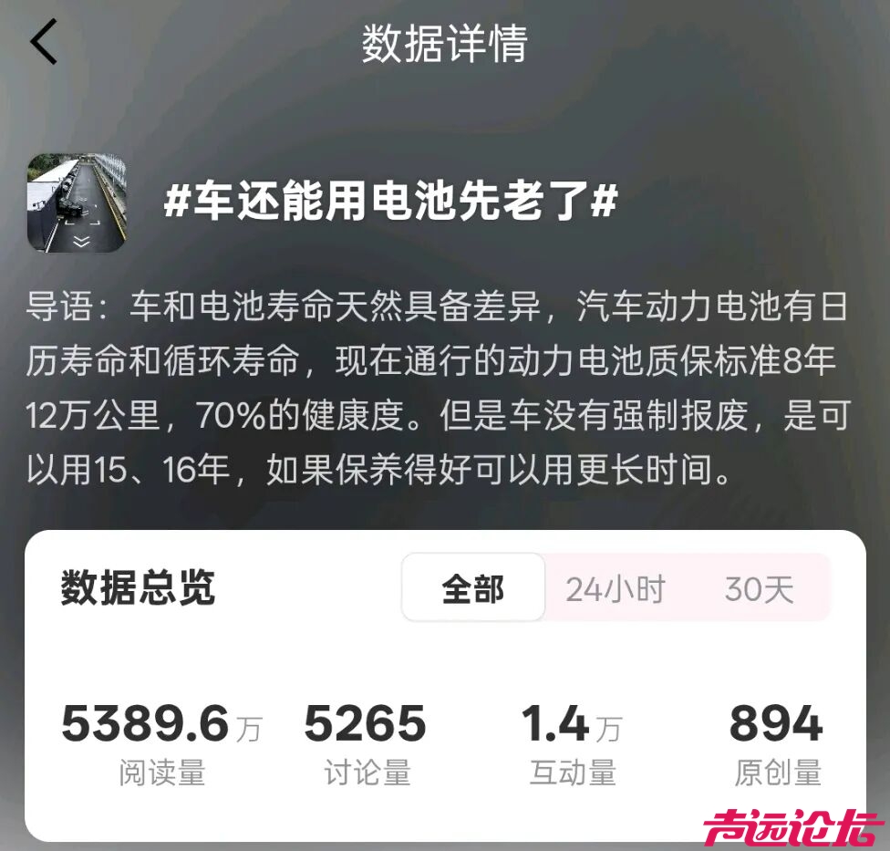 车还好好的，电池就不行了，咋办？-1.jpg