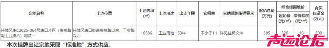 占地约25亩！济宁任城区1宗土地挂牌出让-1.jpg
