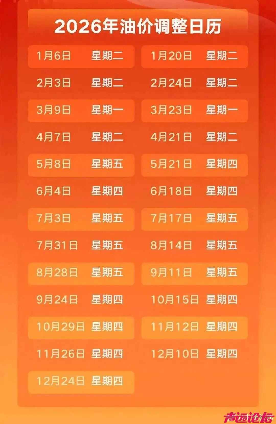 抓紧加油！油价或重回“9元时代”！加满一箱可能多花100元-2.jpg