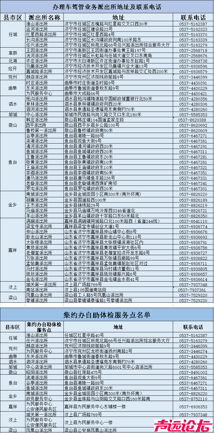 新增5项！济宁“车驾管”业务，有新变化-2.jpg