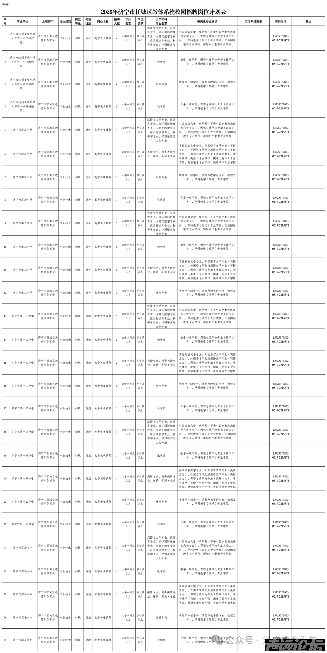 招聘323人，仅面试！2026年济宁教育系统校园招聘火热报名中...-3.jpg