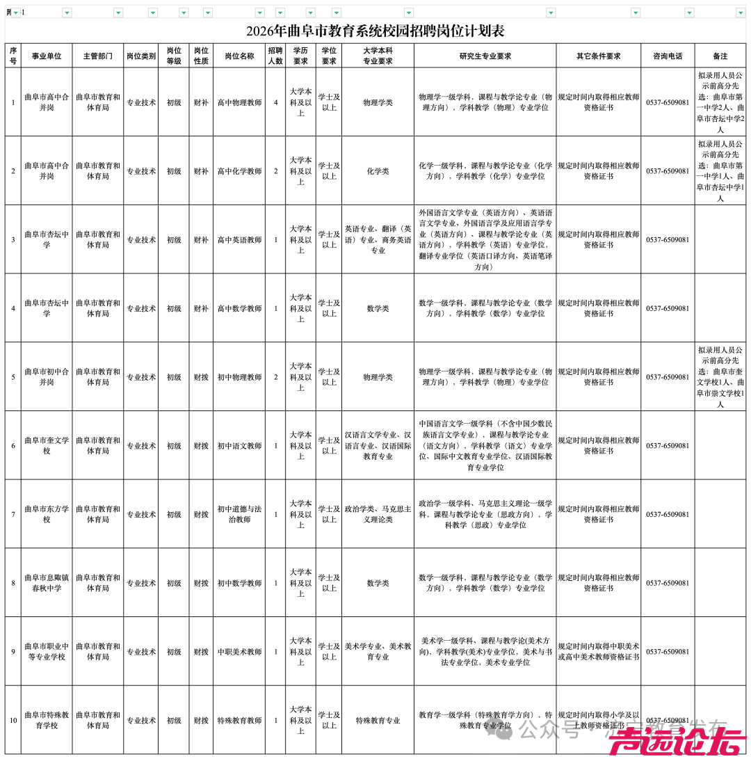 招聘323人，仅面试！2026年济宁教育系统校园招聘火热报名中...-5.jpg