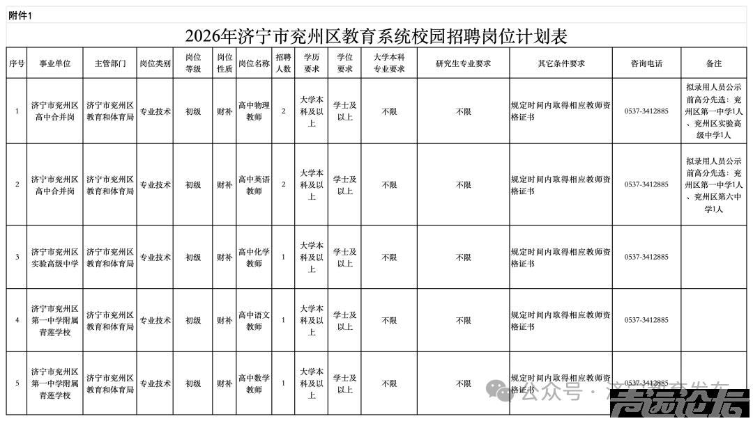 招聘323人，仅面试！2026年济宁教育系统校园招聘火热报名中...-4.jpg