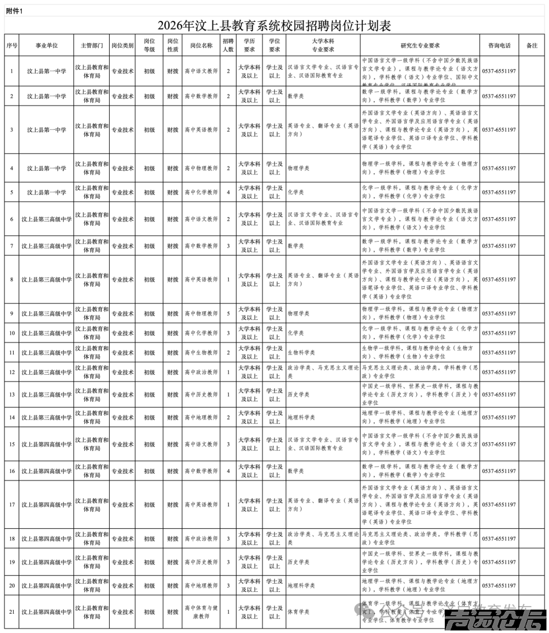 招聘323人，仅面试！2026年济宁教育系统校园招聘火热报名中...-7.jpg