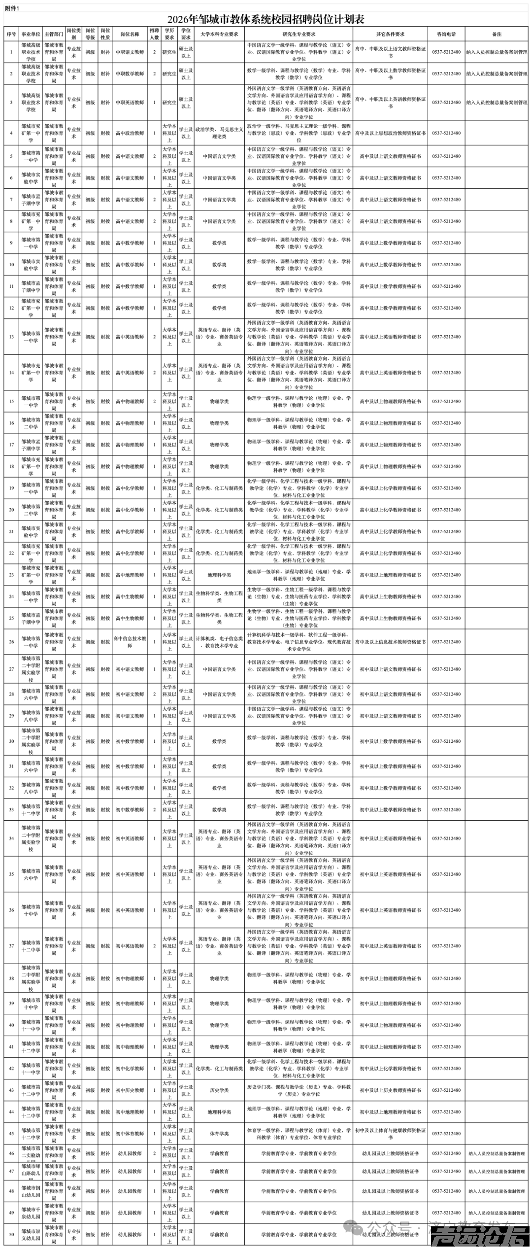 招聘323人，仅面试！2026年济宁教育系统校园招聘火热报名中...-6.jpg