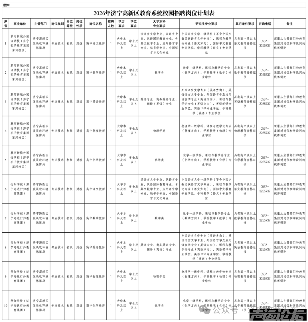 招聘323人，仅面试！2026年济宁教育系统校园招聘火热报名中...-10.jpg