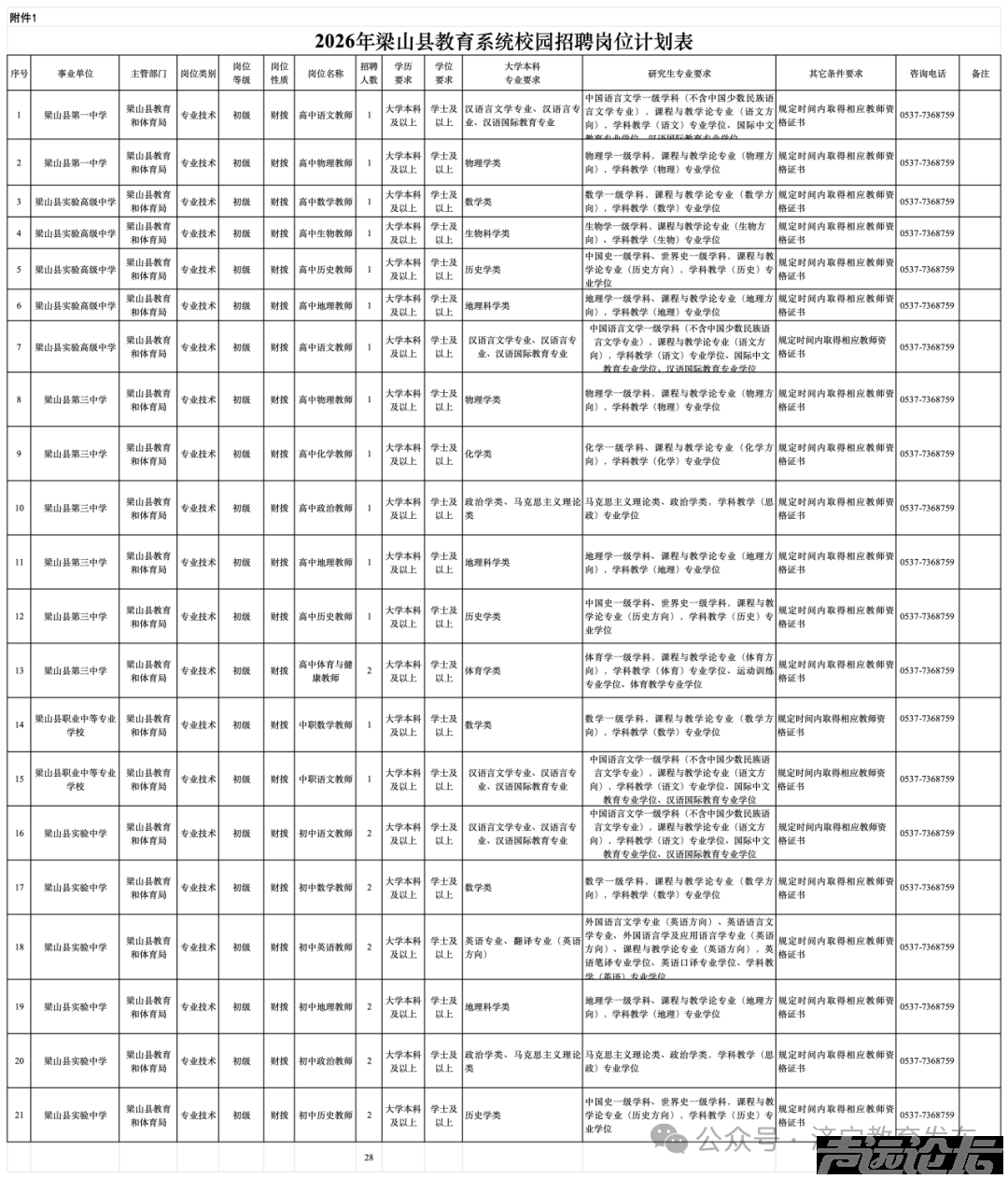 招聘323人，仅面试！2026年济宁教育系统校园招聘火热报名中...-9.jpg