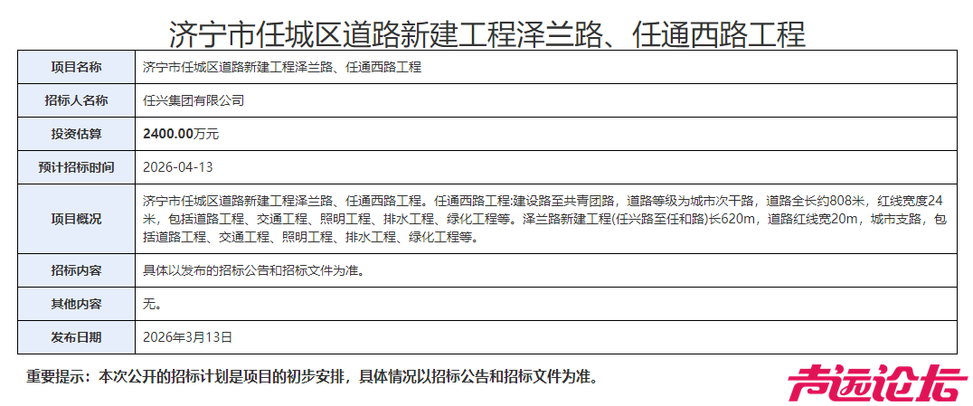 估算投资2400万元！济宁城区两条道路同步新建，济北居民出行将升级-1.jpg