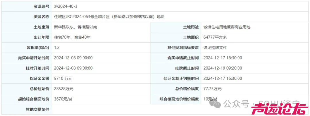 占地约97亩！济宁任城区新华·御景府住宅建设项目地块建设用地规划许可批前公告-4.jpg