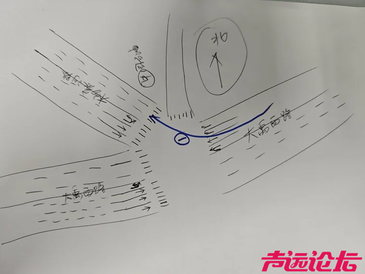 在大禹西路往高架下的新路走的话是走直行道还是走右转道？-1.png