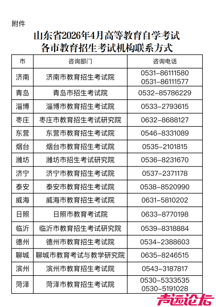 致山东省2026年4月高等教育自学考试考生的一封信-1.png