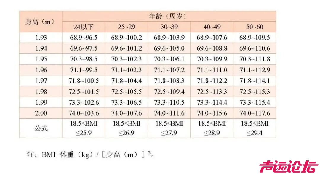 济宁市2026年上半年政府专职消防队员公开招录公告-7.jpg