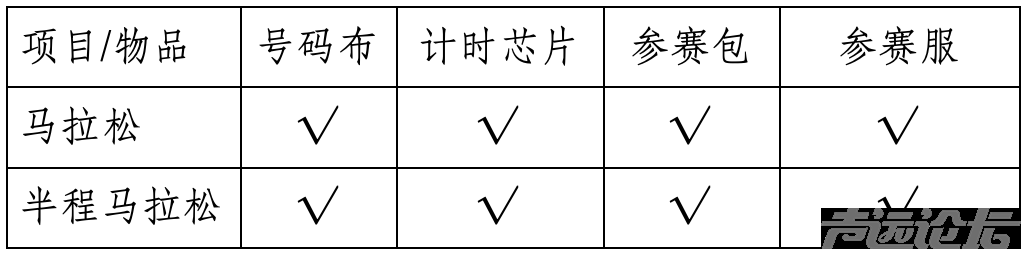 2026济宁马拉松领物须知-3.jpg