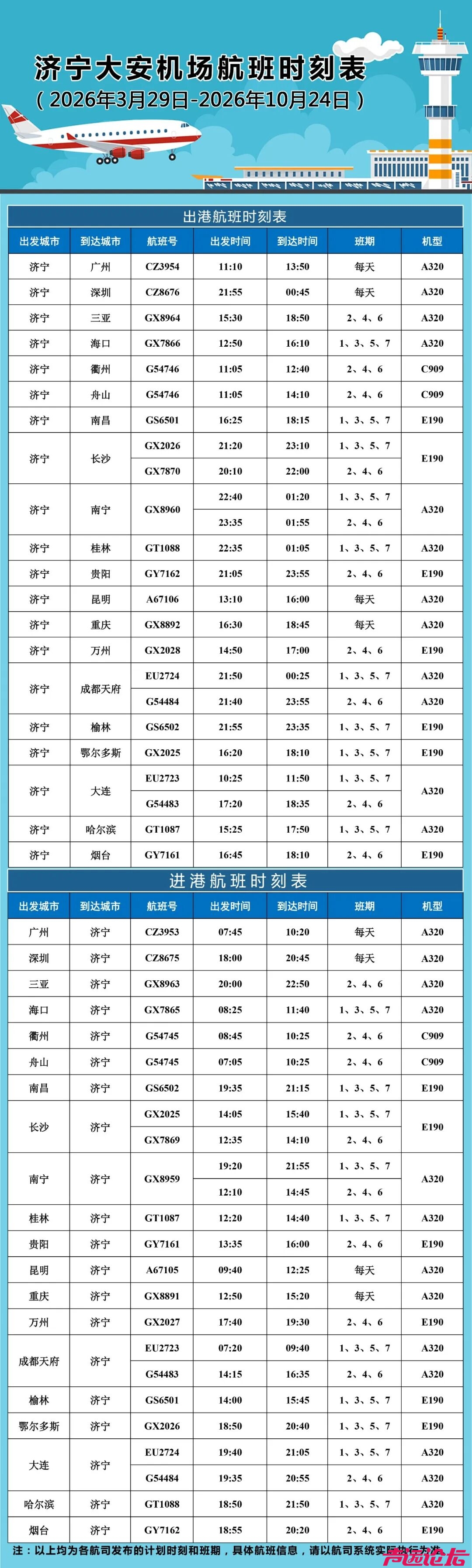 济宁大安机场多条新航线成功首航-3.jpg