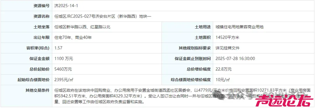 占地约22亩，设计居住87户！济宁主城区新添一洋房项目-11.jpg