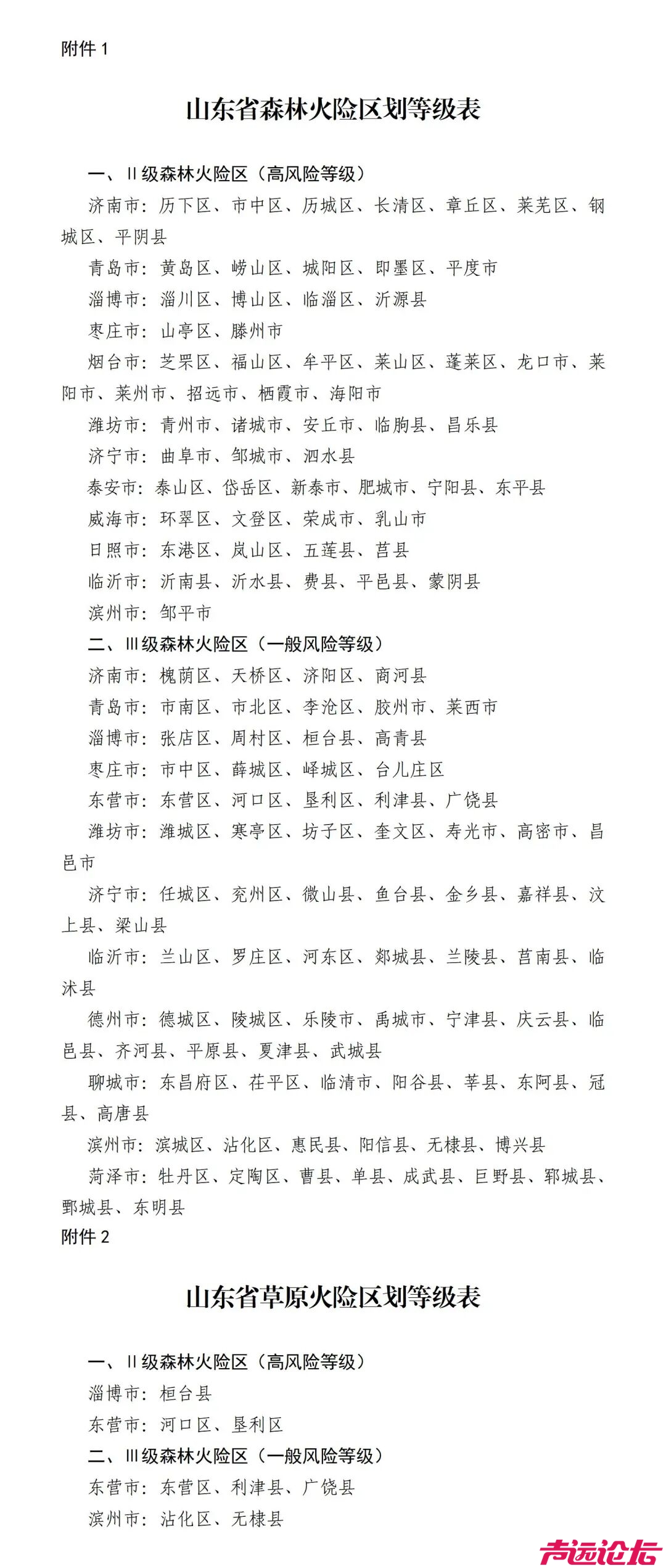 山东发布公告，济宁市曲阜市、邹城市、泗水县为Ⅱ级森林火险区（高风险等级）-1.jpg