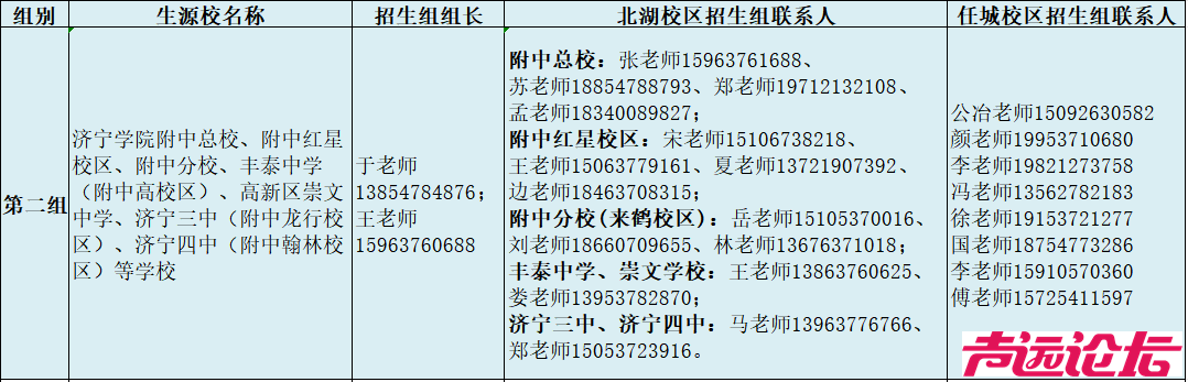 中考招生咨询热线公布！包含济宁这些中学-2.jpg