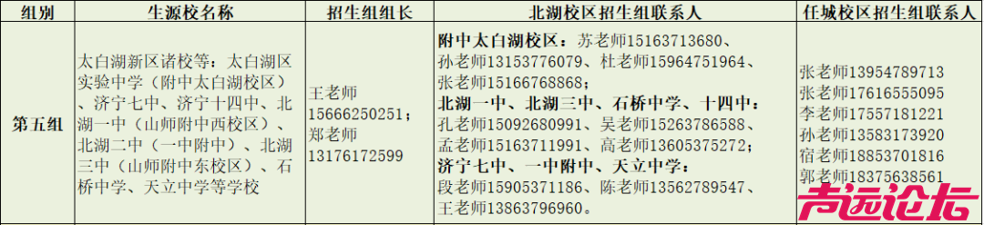 中考招生咨询热线公布！包含济宁这些中学-5.jpg