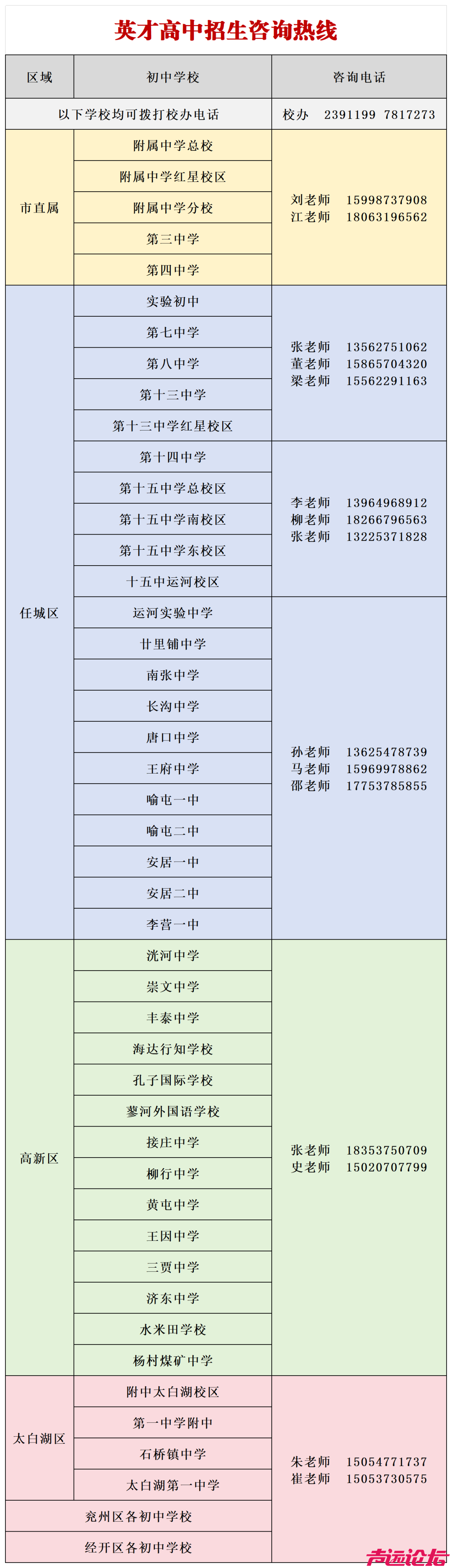 中考招生咨询热线公布！包含济宁这些中学-12.jpg