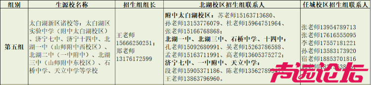 中考招生咨询热线公布！包含济宁这些中学，济宁市第一中学+济宁市育才中学+附属高中-5.png