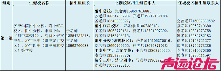 中考招生咨询热线公布！包含济宁这些中学，济宁市第一中学+济宁市育才中学+附属高中-2.png