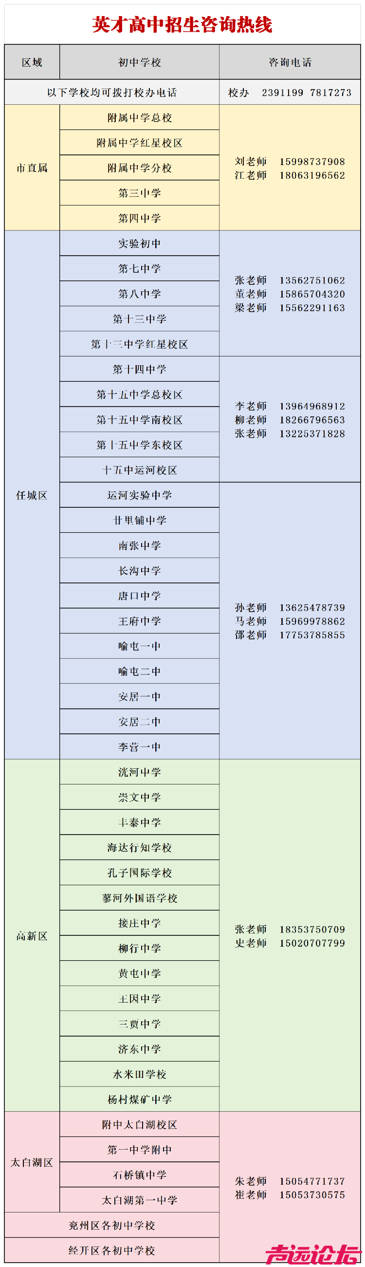 中考招生咨询热线公布！包含济宁这些中学，济宁市第一中学+济宁市育才中学+附属高中-12.png
