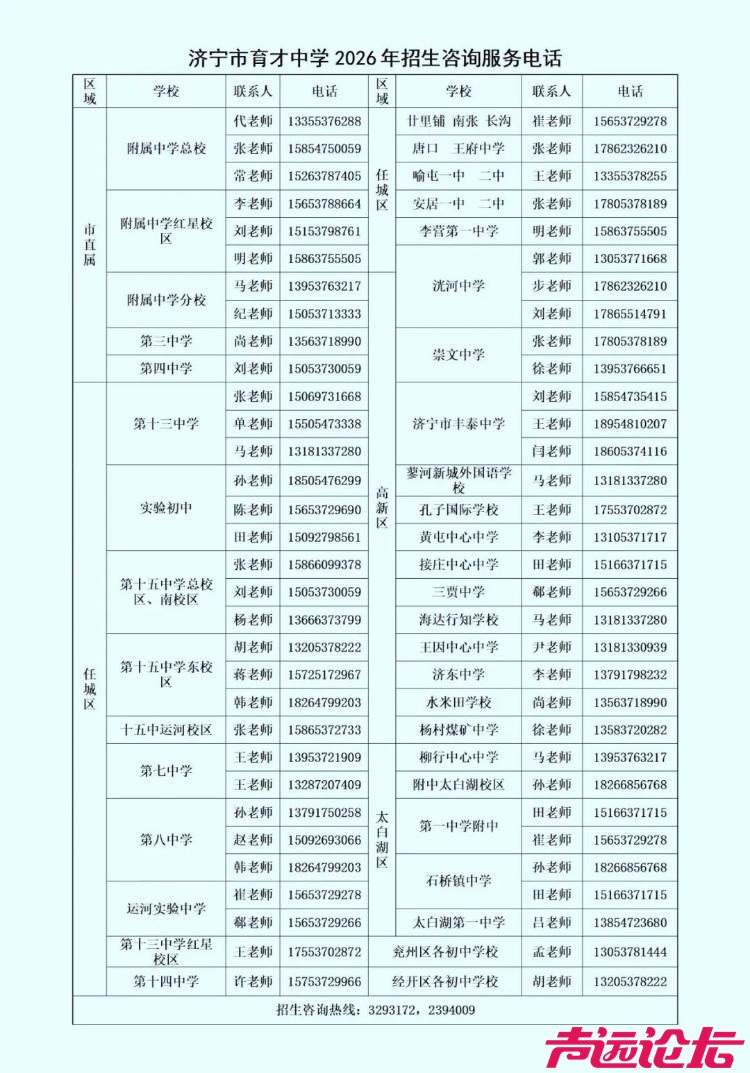 中考招生咨询热线公布！包含济宁这些中学，济宁市第一中学+济宁市育才中学+附属高中-9.jpeg