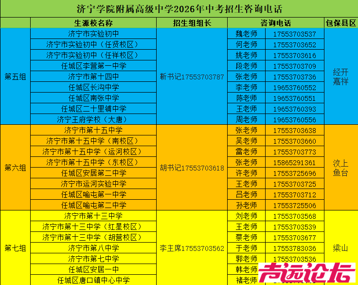 中考招生咨询热线公布！包含济宁这些中学，济宁市第一中学+济宁市育才中学+附属高中-11.jpg