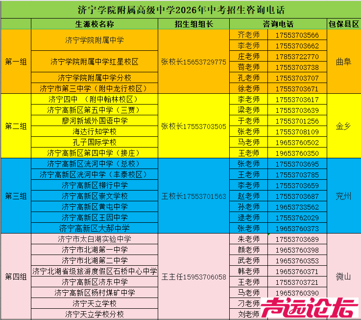 中考招生咨询热线公布！包含济宁这些中学，济宁市第一中学+济宁市育才中学+附属高中-10.jpg