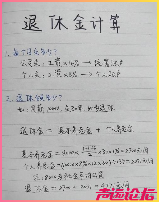 月薪1万的职场人，2026年退休后每月能领多少养老金？结果扎心了-3.jpg