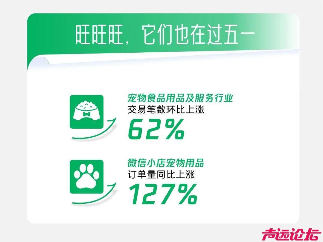 五一微信数据报告来了-4.jpg