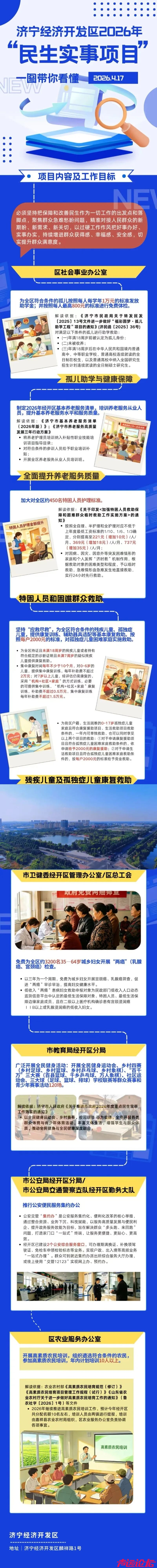 共计23项！济宁经济开发区2026年“重点民生实事”项目出炉-3.jpg