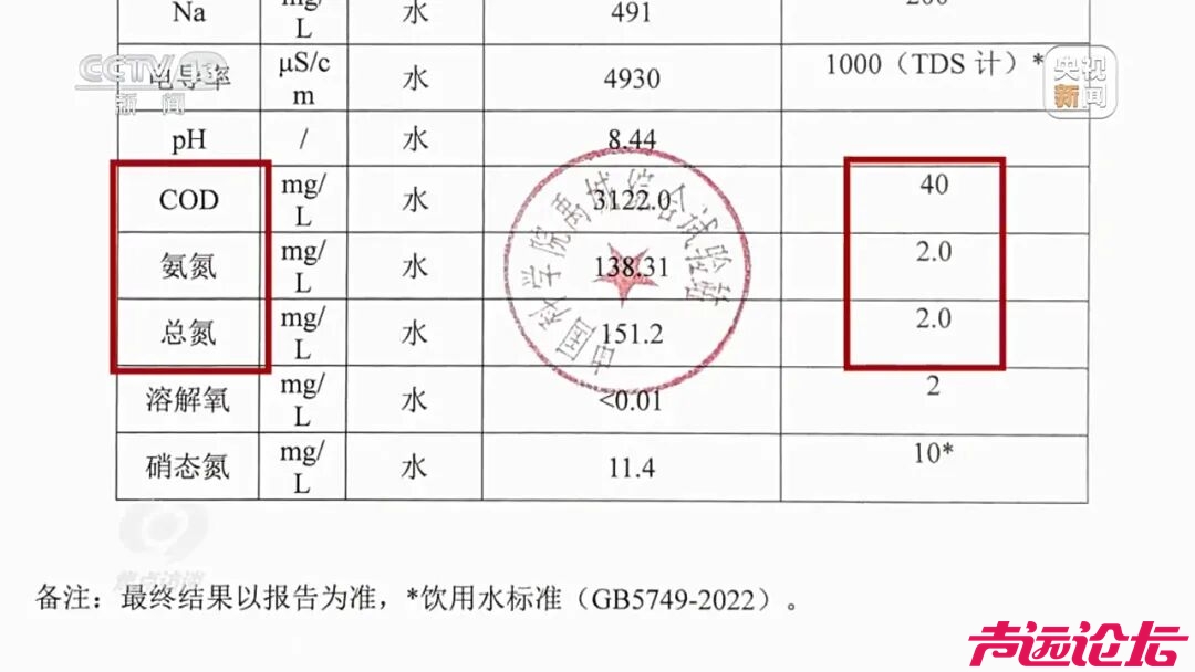 《焦点访谈》曝光：河道变“毒水沟”！徐州成立调查组，提级调查-10.jpg