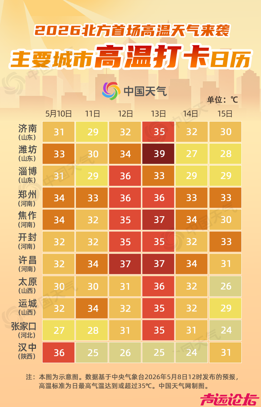 40℃要来了！-1.jpg