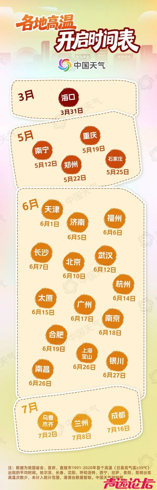 40℃要来了！-2.jpg