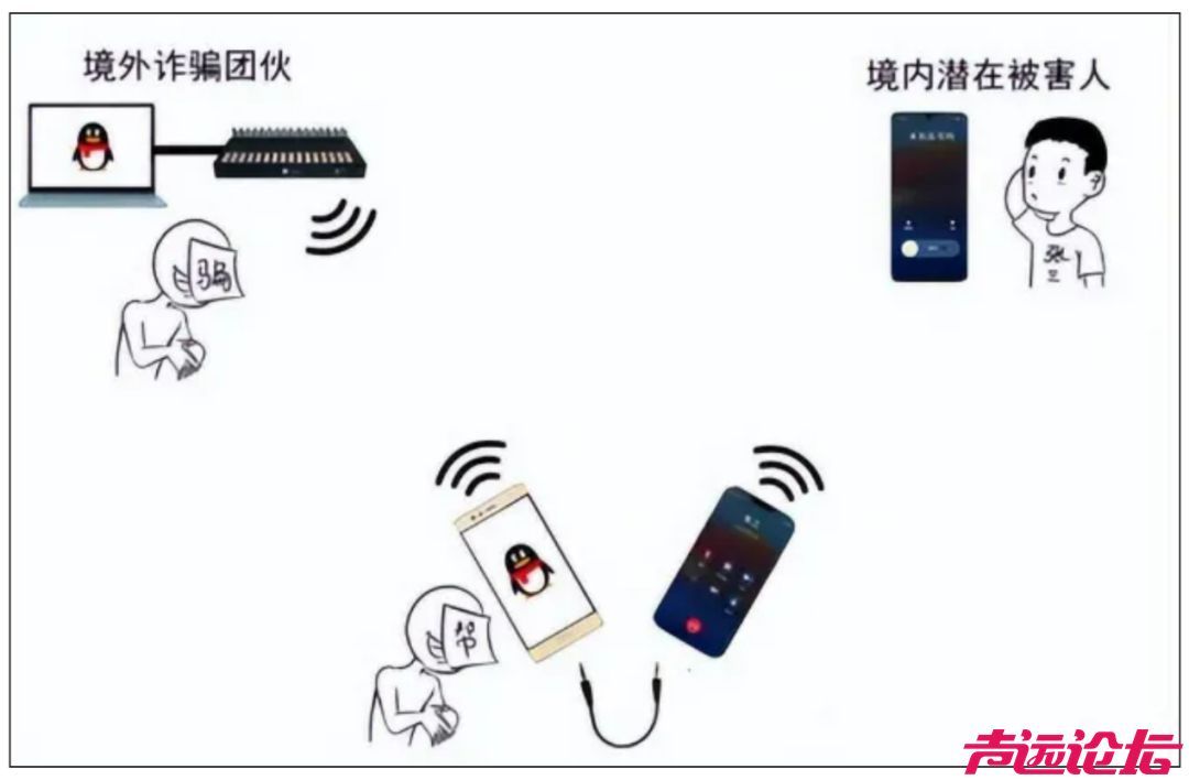 济宁警方通报！帮人拨打电话也违法-1.jpg