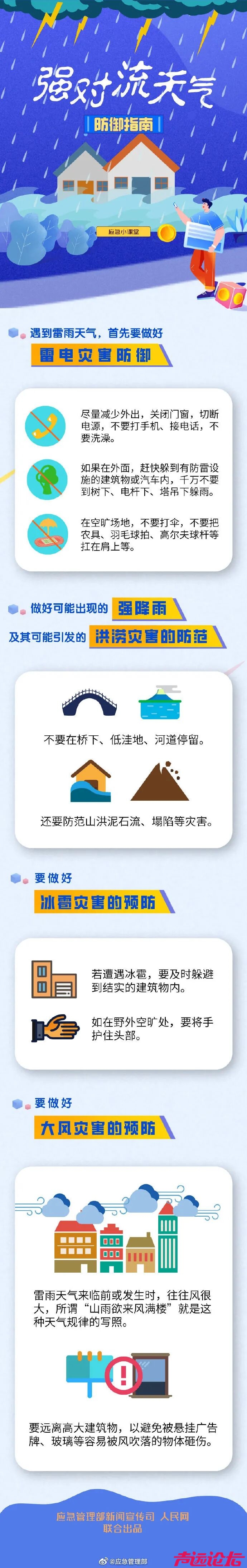 下冰雹了！鸡蛋那么大！强对流来袭！山东省气象台继续发预警-5.jpg