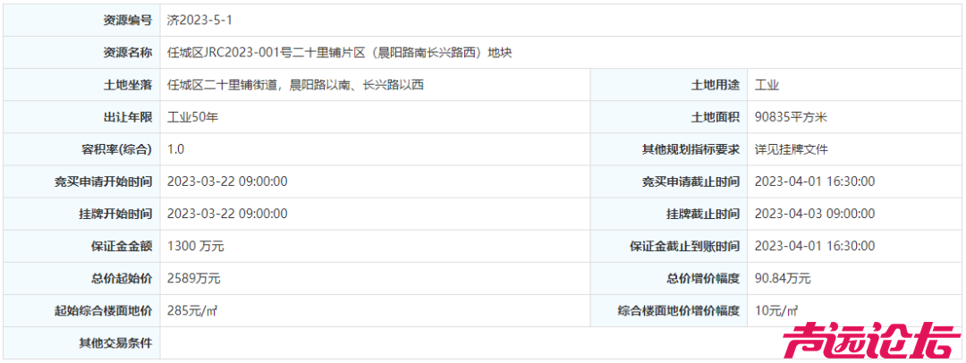 占地约136亩！济宁城区一大型项目地块建设用地规划许可批前公告-2.jpg