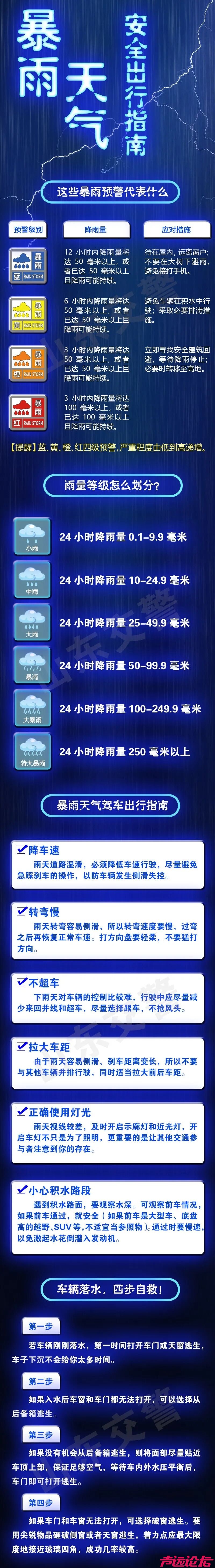 刚刚！济宁发布暴雨黄色预警-2.jpg