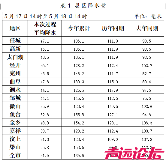 预计今天下午阴有阵雨，夜间阴有小到中雨-2.png