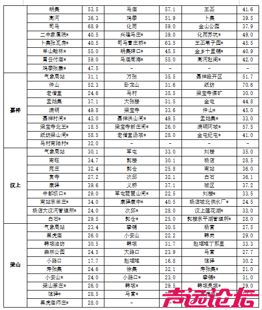 预计今天下午阴有阵雨，夜间阴有小到中雨-6.png