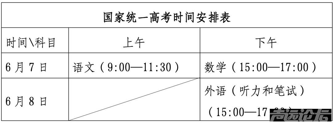@山东考生：夏季高考6月7日至10日举行，考试时间安排表出炉-1.jpg