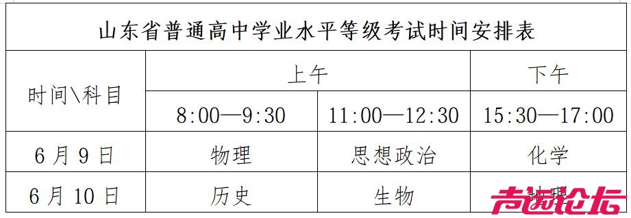 山东发布2026年夏季高考实施办法，注意这些新变化！-2.jpg